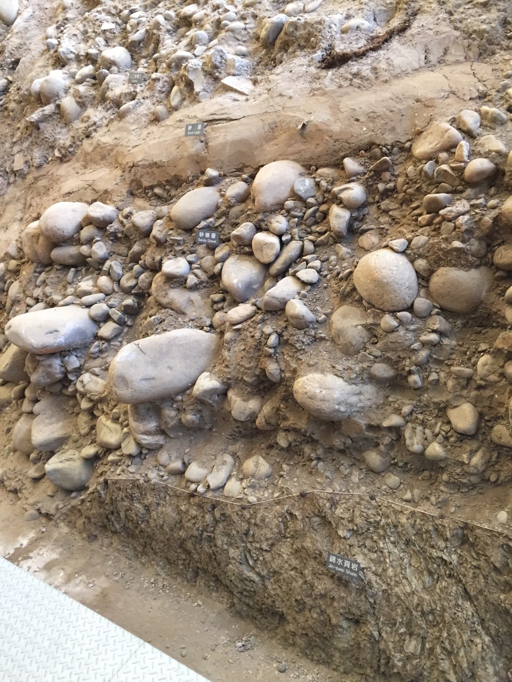 Geology of Taiwan: Tectonic&nbsp;Tribulations